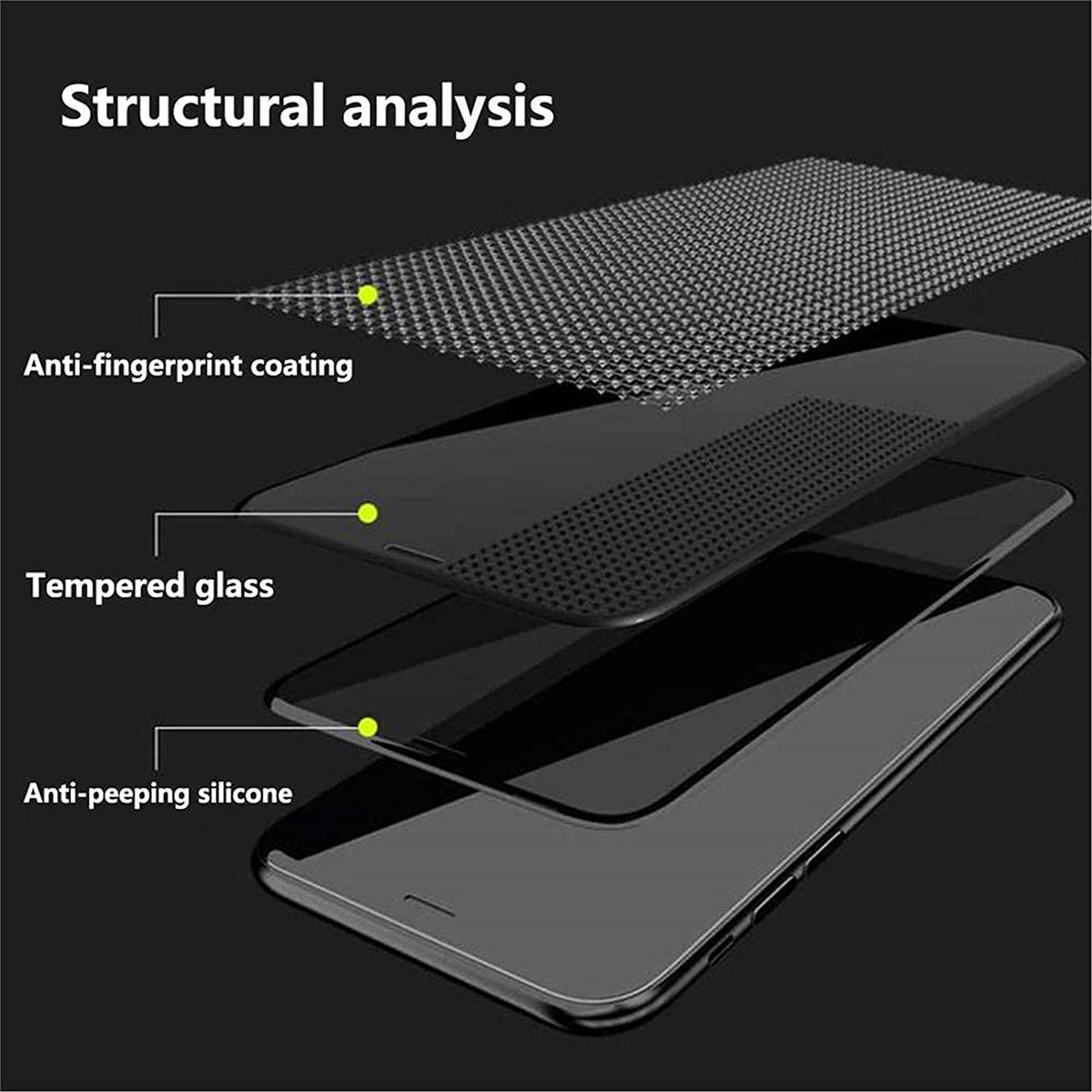 안티 스파이 스크린 보호대, OPPO A78 4G 프라 - Anti Spy Privacy Glass Case 리뷰 및 가격