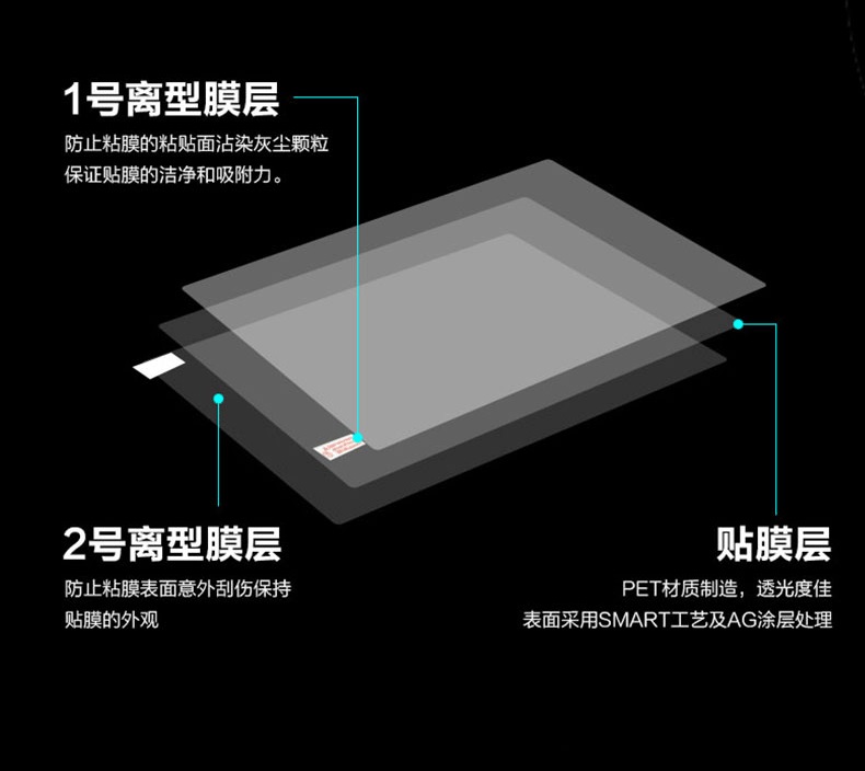 1PCS 안티 스크래치 안티 글레어 매트 플렉시블 필름 - Matte Anti Glare Screen Protector 리뷰 및 가격